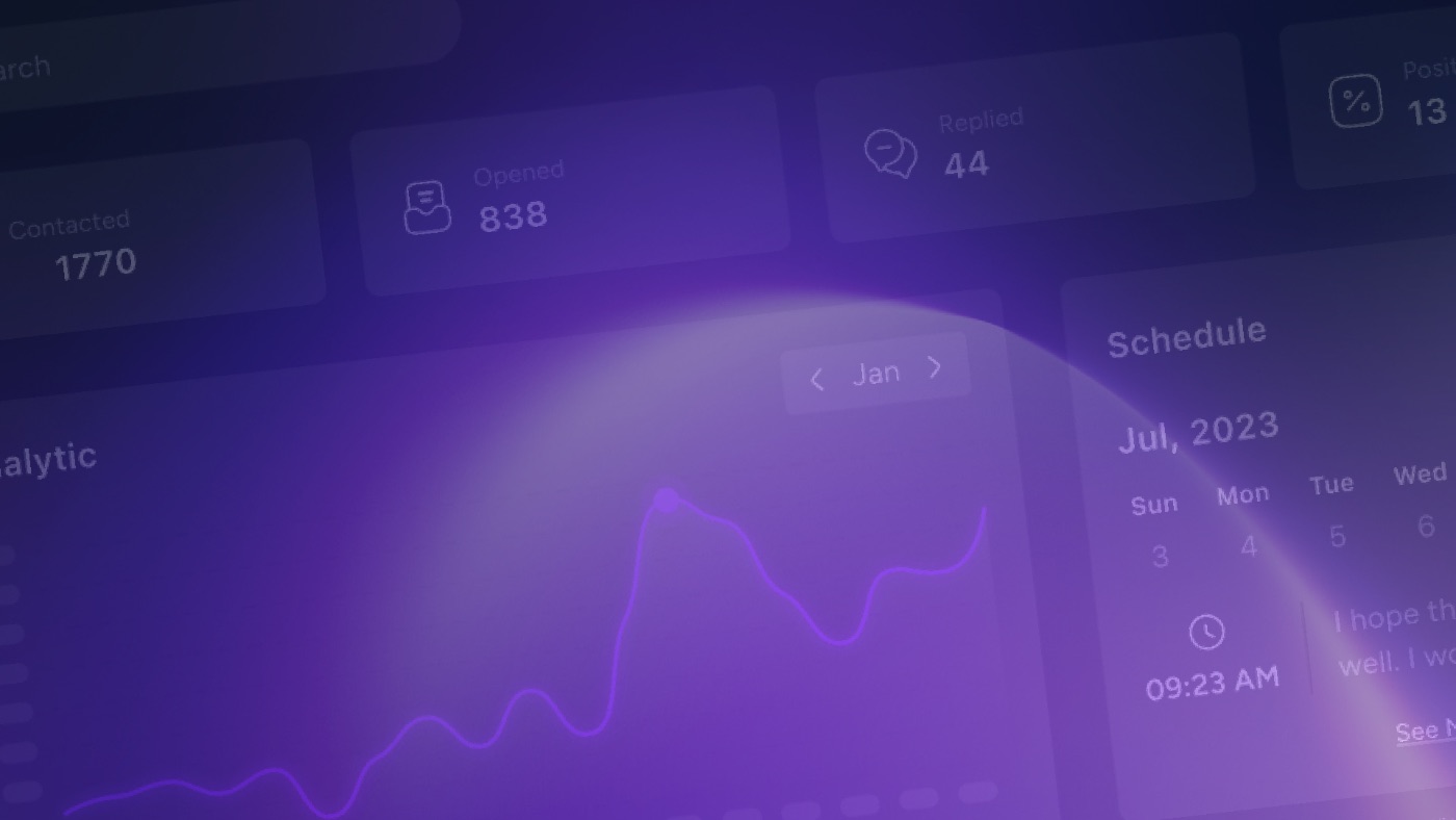 Innovaio